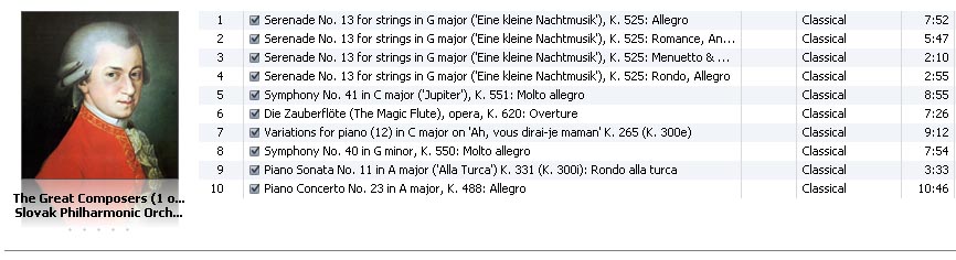 Wolfgang Amadeus Mozart - The Great Composers